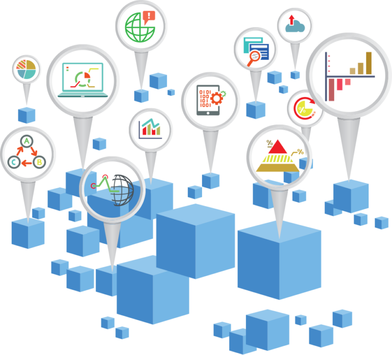 SIR business and marketing services